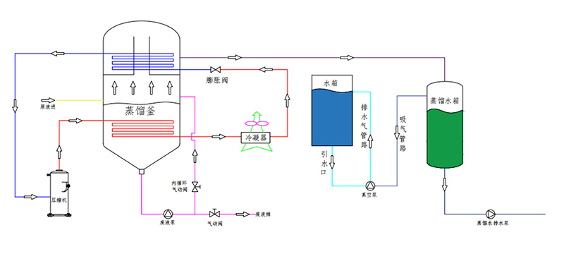 tds-3000－4.jpg