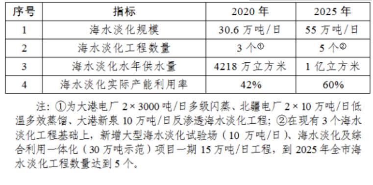 360截圖20220522094512165.jpg